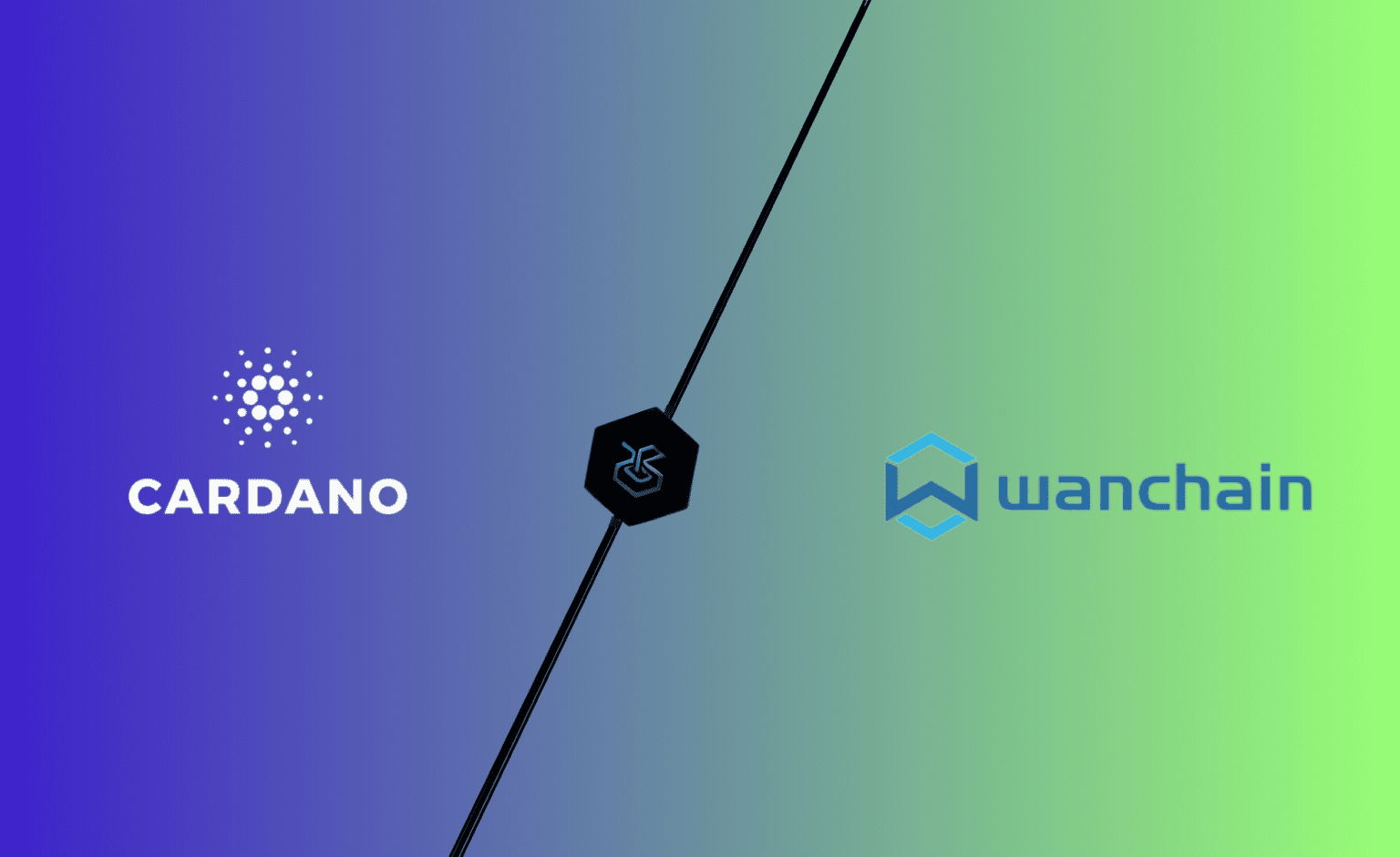 Cardano Bridge