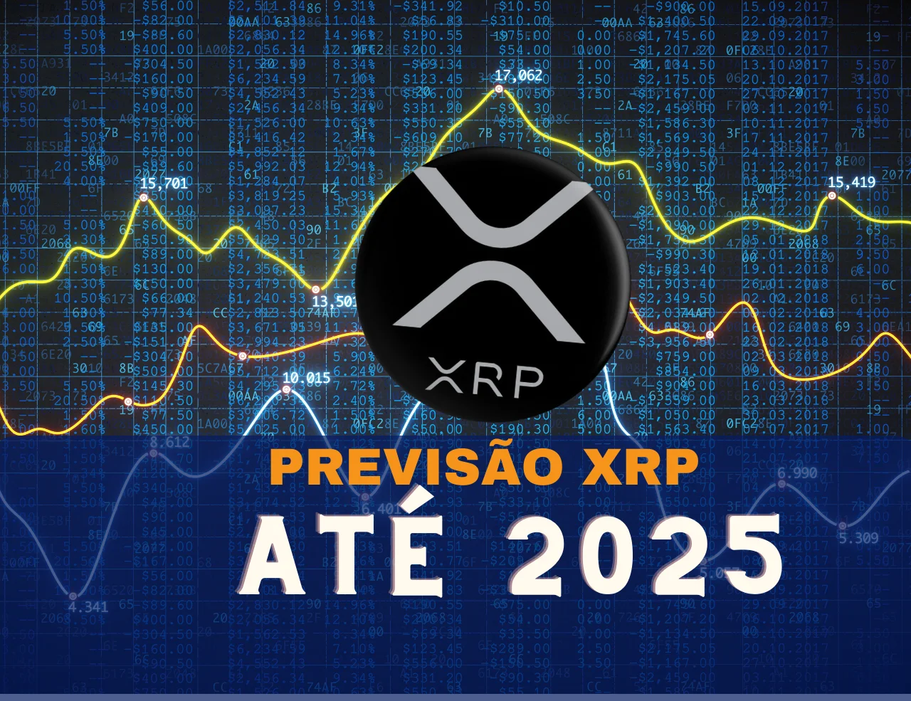 Previsão XRP até 2025