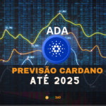 Previsão ada até 2025