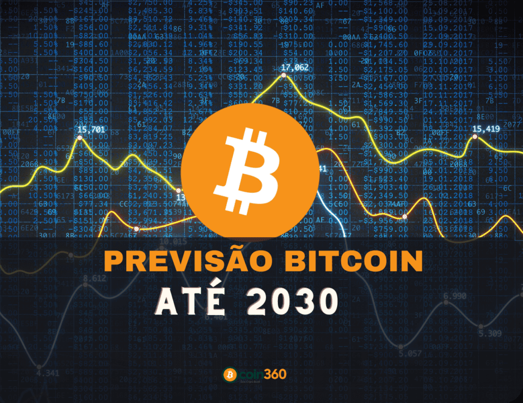 Previsão bitcoin até 2030
