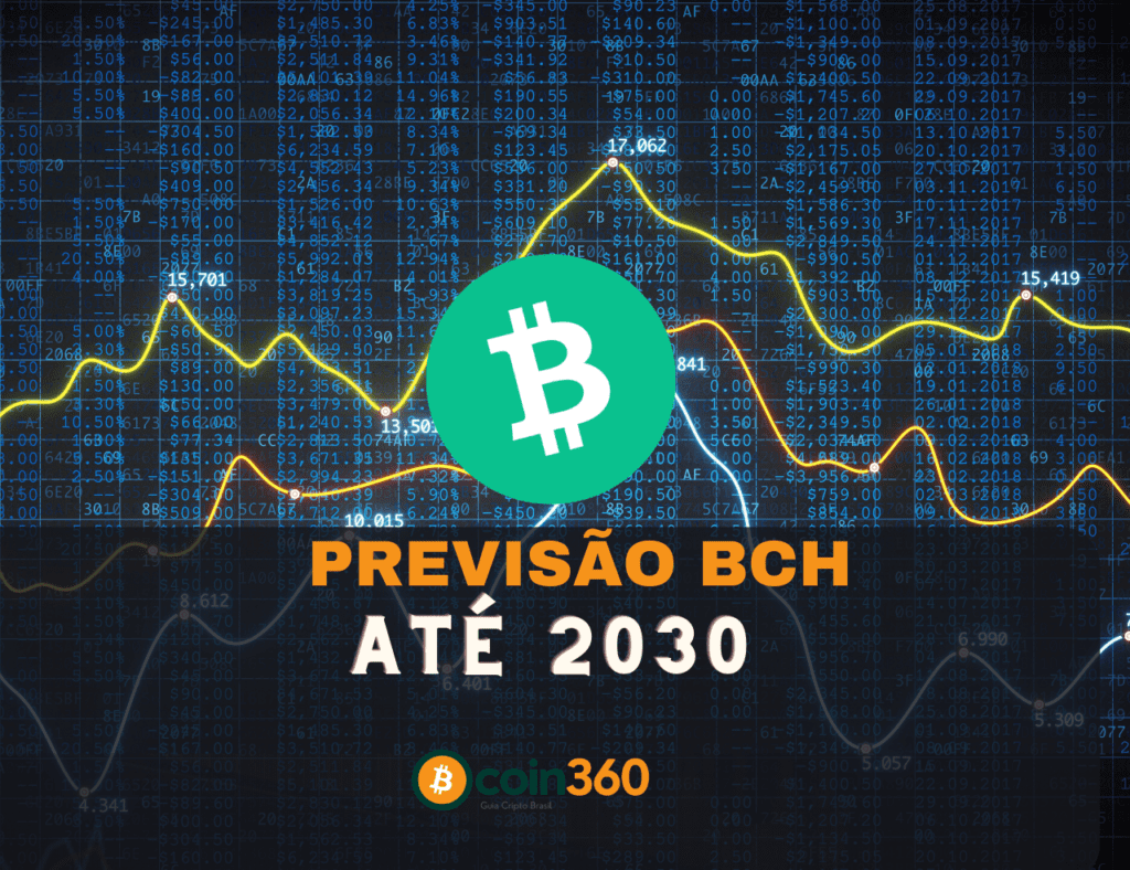 Previsão do Bitcoin Cash 2030