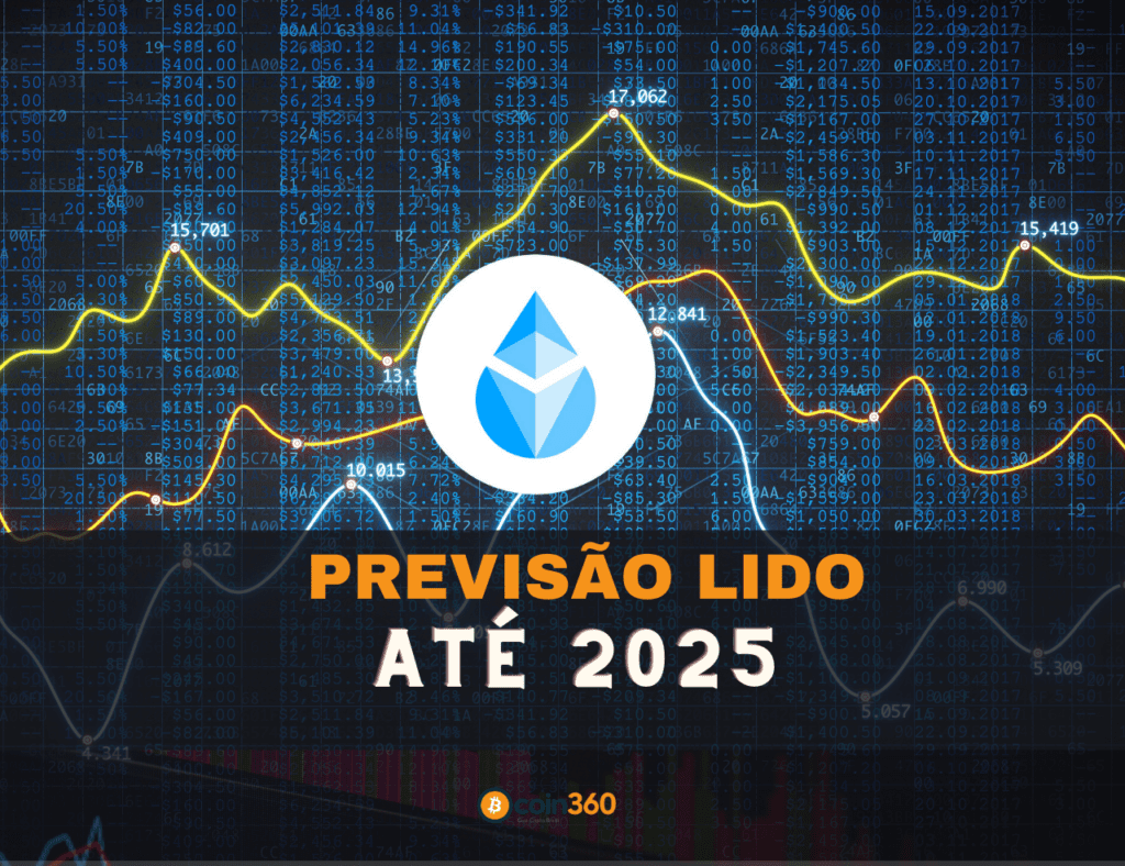 Previsão lido até 2025