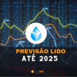 Previsão lido até 2025
