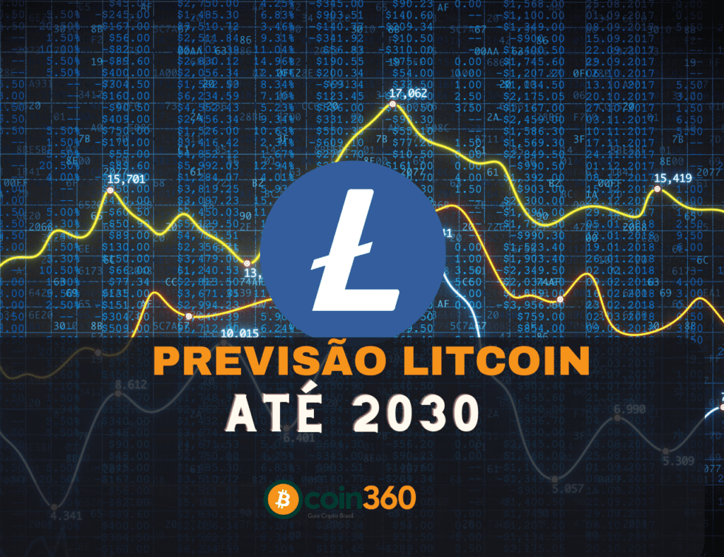 Previsão do Preço do Litecoin de 2024 a 2030