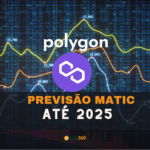 Previsão Polygon (MATIC)