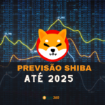 Previsão sHIBA até 2025