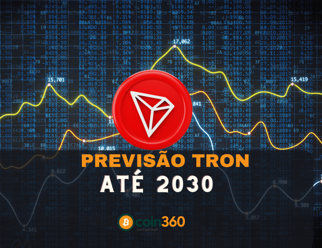 Previsão de Preço TRON Até 2030: Uma Análise Detalhada