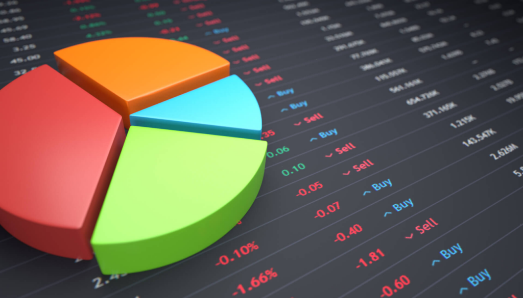 Carteiras de Investimentos