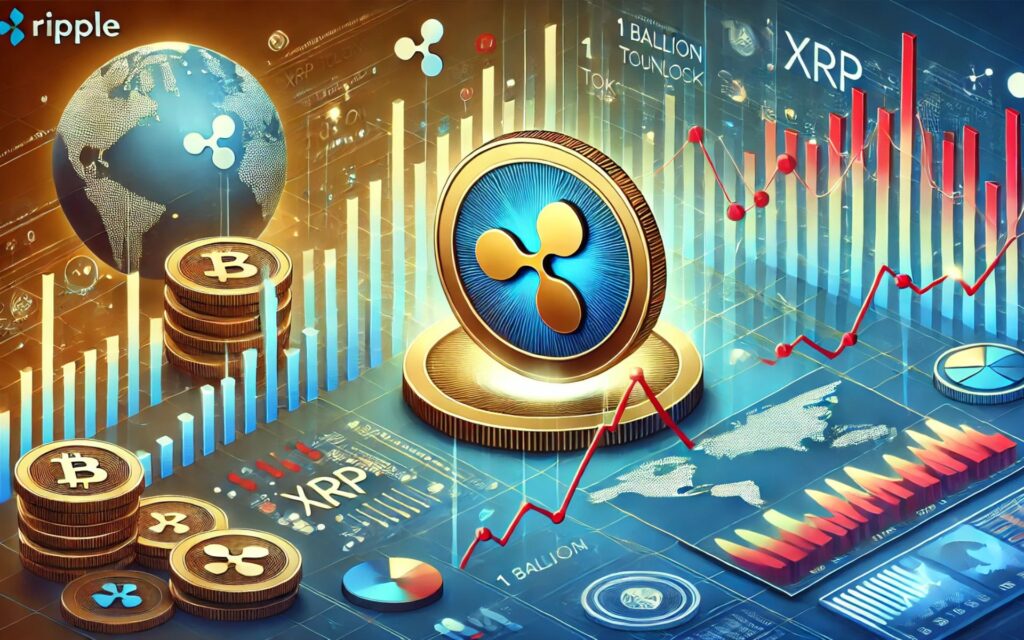 Ripple Desbloqueará 1 Bilhão de XRP em Julho