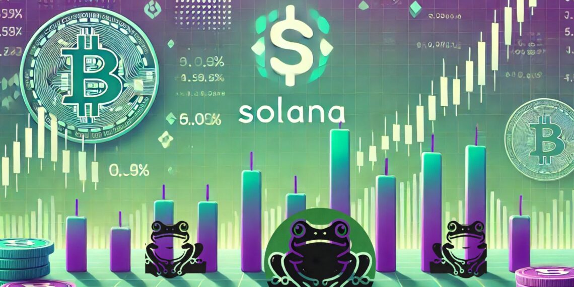 Novo Memecoin Degen Black Pepe de Solana Pode Explodir 17.000% em 48 Horas