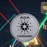 ada cardano 100%