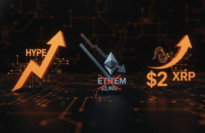 Hyperliquid (HYPE) Sobe 13%, Ethereum (ETH) Perde Risco de $2.000 e XRP Busca Retorno a $2: Análise do Mercado Cripto