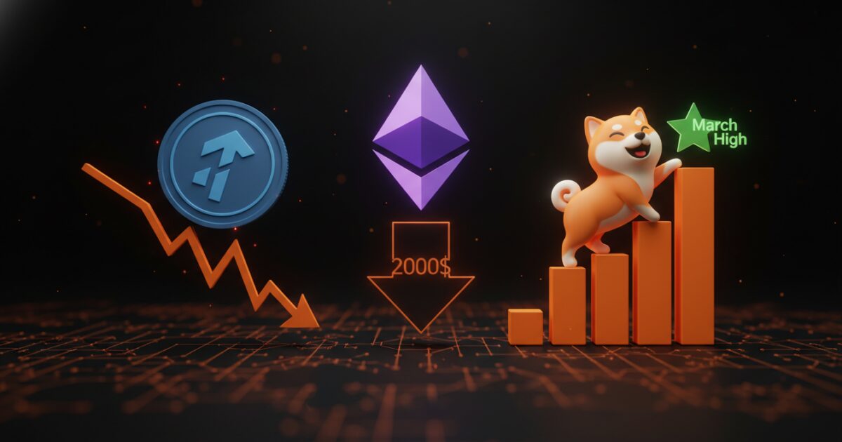 Toncoin em risco de perder ganhos; queda do Ethereum a $2.000 é possível e Shiba Inu atinge maior valorização desde março
