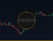 Previsão de Preço do Fartcoin (FARTCOIN) de 2026 a 2030