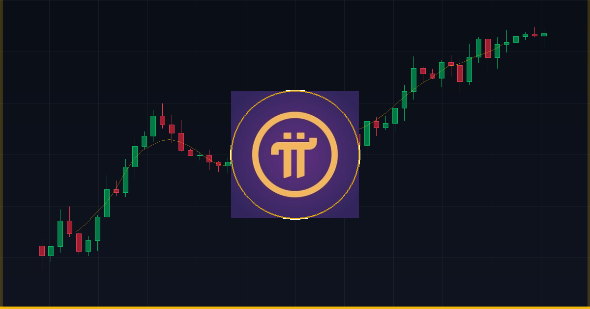Pi Network (PI): Previsão de Preço 2026 a 2030