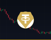 Tether Gold (XAUT): Previsão de Preço 2026 a 2030