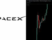 SpaceX $SPCX sobe 14% e ultrapassa US$ 2,4 trilhões de valor