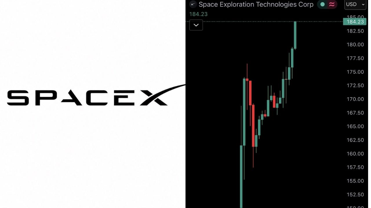 SpaceX $SPCX sobe 14% e ultrapassa US$ 2,4 trilhões de valor