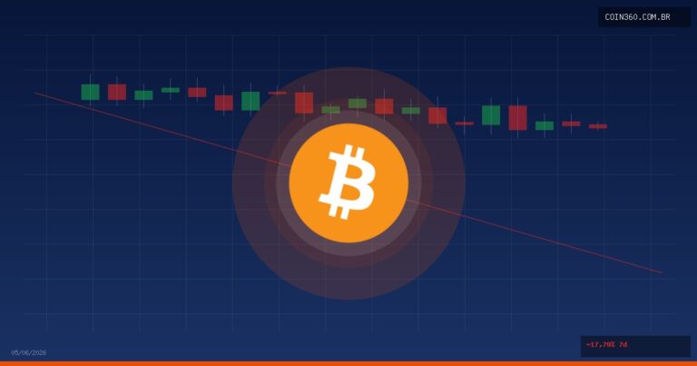 Vale a Pena Comprar Bitcoin (BTC) Hoje? Análise 05/06/2026 — Coin360