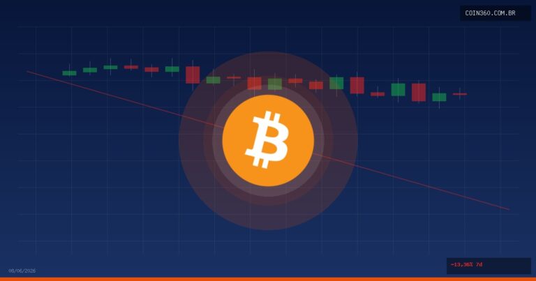 Vale a Pena Comprar Bitcoin (btc) Hoje? Análise 08/06/2026 — Coin360