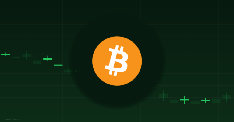 Vale a Pena Comprar Bitcoin (BTC) Hoje? Análise 14/06/2026 — Coin360