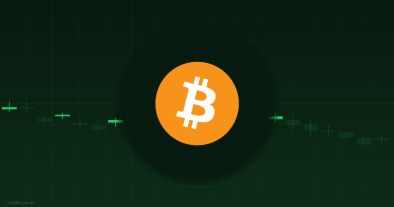 Vale a Pena Comprar Bitcoin (BTC) Hoje? Análise 15/06/2026 — Coin360