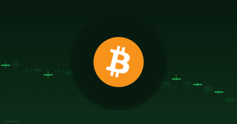 Vale a Pena Comprar Bitcoin (BTC) Hoje? Análise 16/06/2026 — Coin360