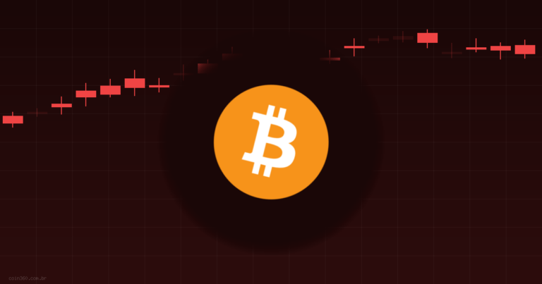 Vale a Pena Comprar Bitcoin (BTC) Hoje? Análise 20/06/2026 — Coin360