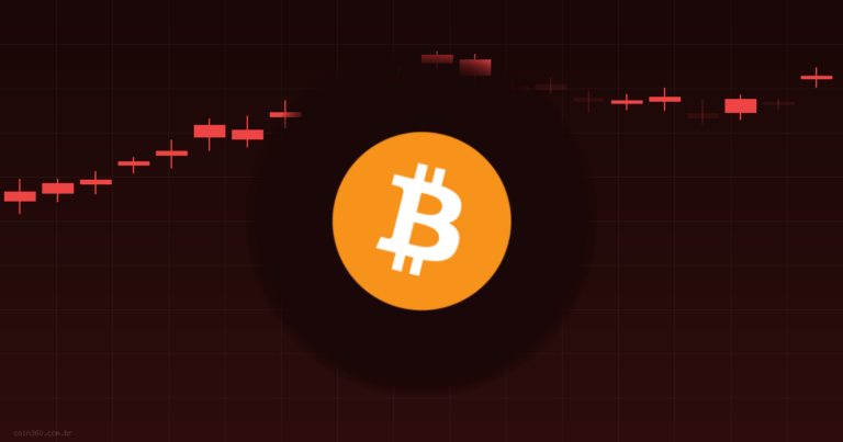 Vale a Pena Comprar Bitcoin (BTC) Hoje? Análise 25/06/2026 — Coin360
