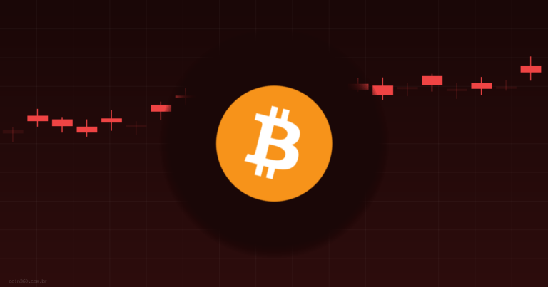 Vale a Pena Comprar Bitcoin (BTC) Hoje? Análise 26/06/2026 — Coin360