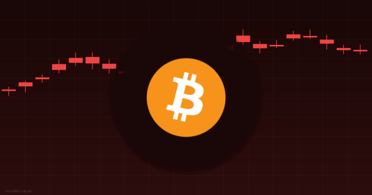 Vale a pena comprar Bitcoin (BTC)? Análise de 28/06/2026, Coin360