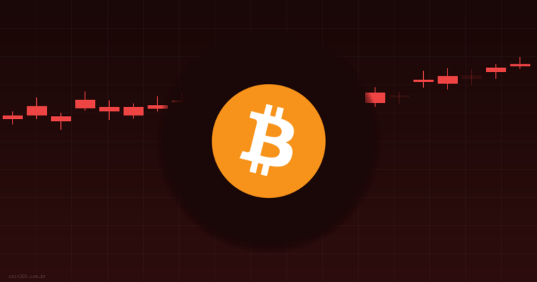 Vale a pena comprar Bitcoin (BTC)? Análise de 29/06/2026, Coin360