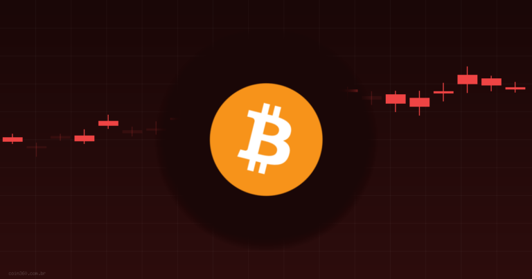 Vale a pena comprar Bitcoin (btc)? Análise de 30/06/2026, Coin360