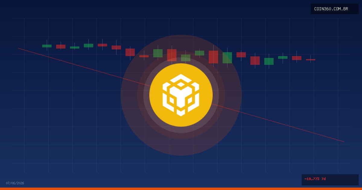 Vale a Pena Comprar BNB (bnb) Hoje? Análise 07/06/2026 — Coin360
