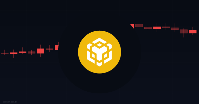Vale a Pena Comprar BNB (BNB) Hoje? Análise 10/06/2026 — Coin360