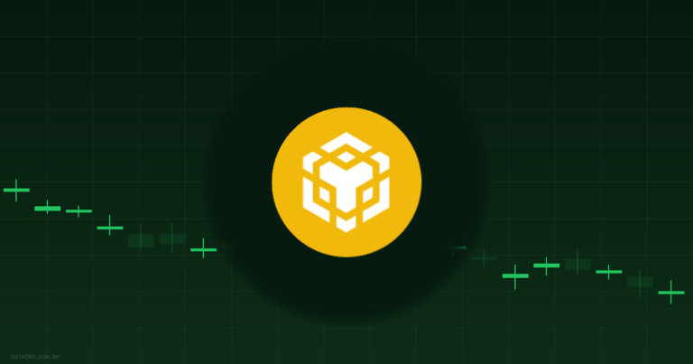 Vale a Pena Comprar BNB (BNB) Hoje? Análise 16/06/2026 — Coin360