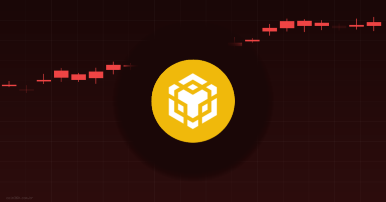 Vale a Pena Comprar BNB (BNB) Hoje? Análise 18/06/2026 — Coin360