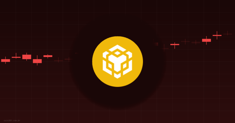 Vale a Pena Comprar BNB (BNB) Hoje? Análise 20/06/2026 — Coin360