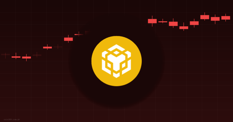 Vale a Pena Comprar BNB (BNB) Hoje? Análise 21/06/2026 — Coin360