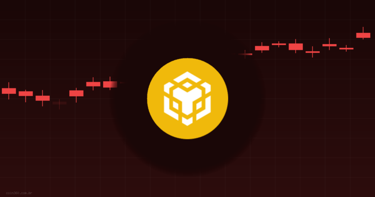Vale a Pena Comprar BNB (BNB) Hoje? Análise 22/06/2026 — Coin360