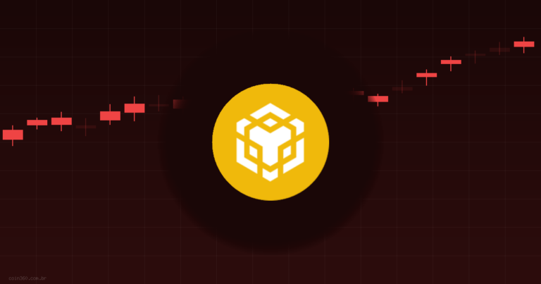 Vale a Pena Comprar BNB (BNB) Hoje? Análise 23/06/2026 — Coin360