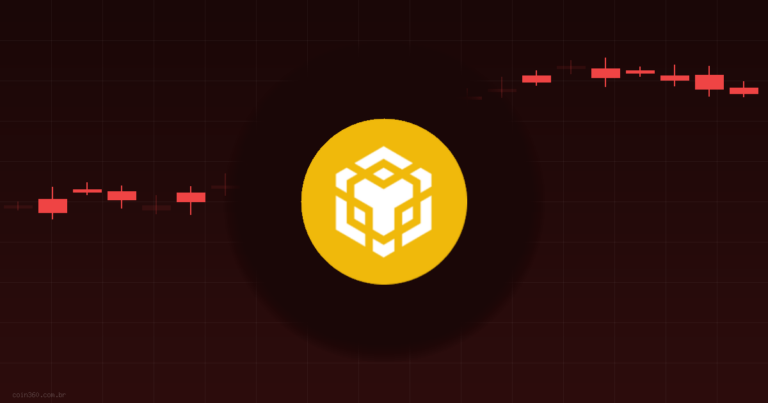 Vale a Pena Comprar BNB (BNB) Hoje? Análise 24/06/2026 — Coin360