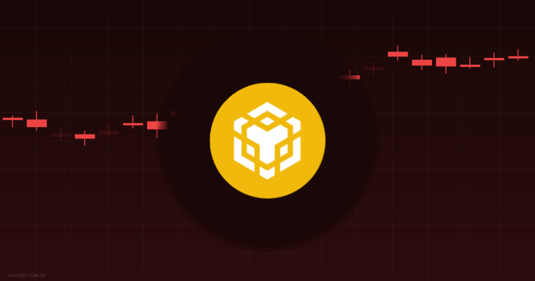 Vale a Pena Comprar BNB (BNB) Hoje? Análise 25/06/2026 — Coin360
