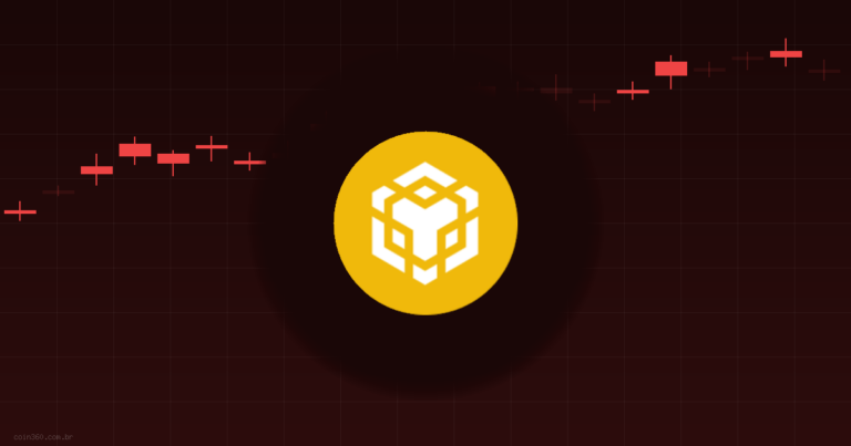 Vale a Pena Comprar BNB (BNB) Hoje? Análise 26/06/2026 — Coin360