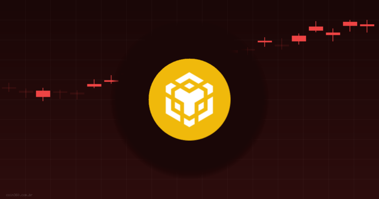 Vale a pena comprar BNB (BNB)? Análise de 27/06/2026, Coin360