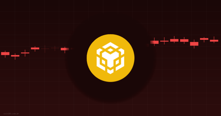 Vale a pena comprar BNB (BNB)? Análise de 28/06/2026, Coin360