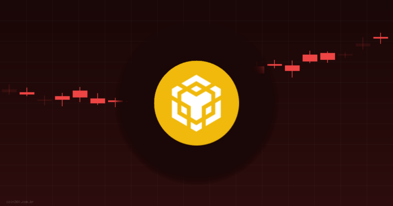 Vale a pena comprar BNB (BNB)? Análise de 29/06/2026, Coin360