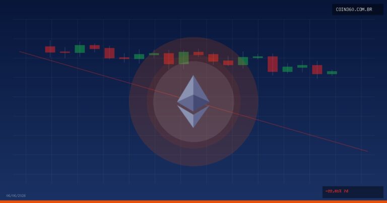 Vale a Pena Comprar Ethereum (ETH) Hoje? Análise 06/06/2026 — Coin360