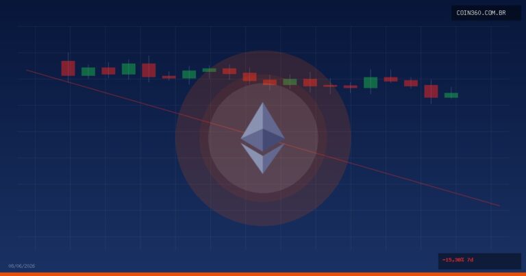 Vale a Pena Comprar Ethereum (ETH) Hoje? Análise 08/06/2026 — Coin360
