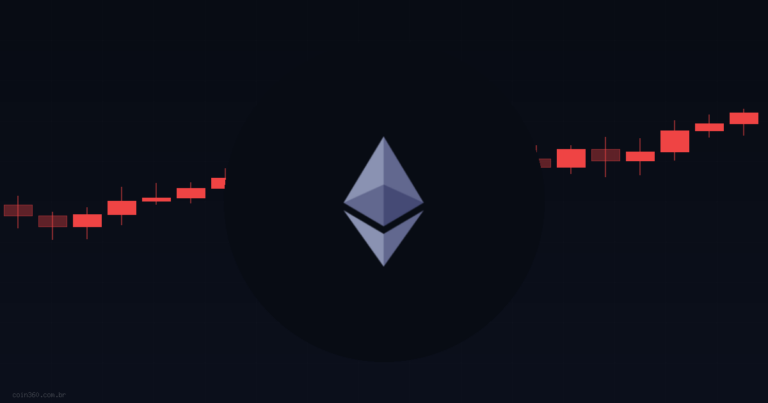 Vale a Pena Comprar Ethereum (ETH) Hoje? Análise 10/06/2026 — Coin360